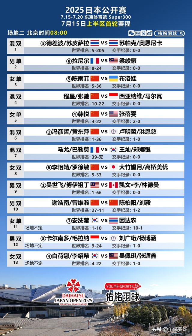 华体育包含集结日里尔调整名单以备意大利杯，回应争议环节打磨，气氛紧张，赛程密集仍需轮换的词条